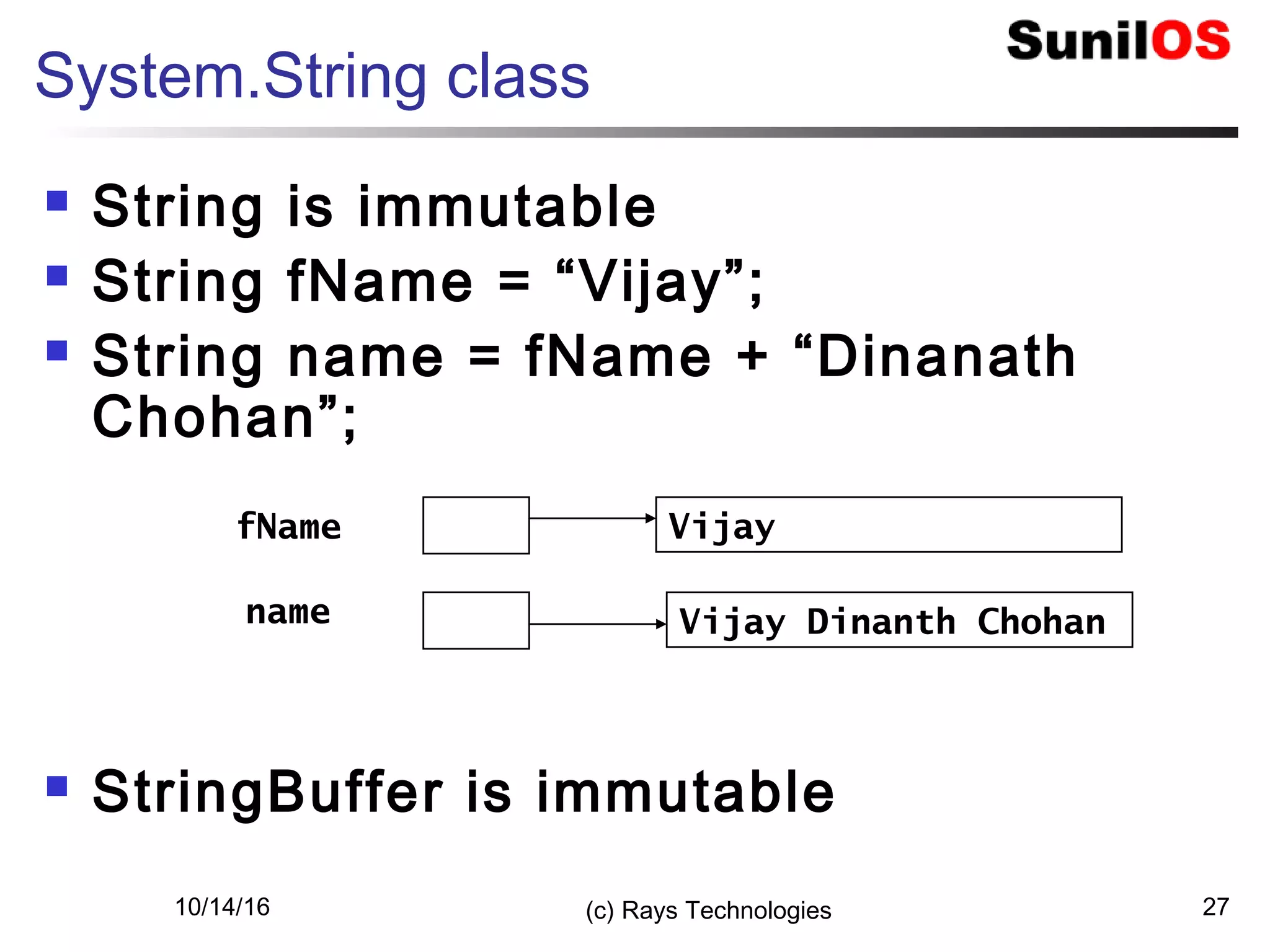10/14/16 (c) Rays Technologies 27
System.String class
 String is immutable
 String fName = “Vijay”;
 String name = fName + “Dinanath
Chohan”;
 StringBuffer is immutable
fName
name
Vijay
Vijay Dinanth Chohan
 
