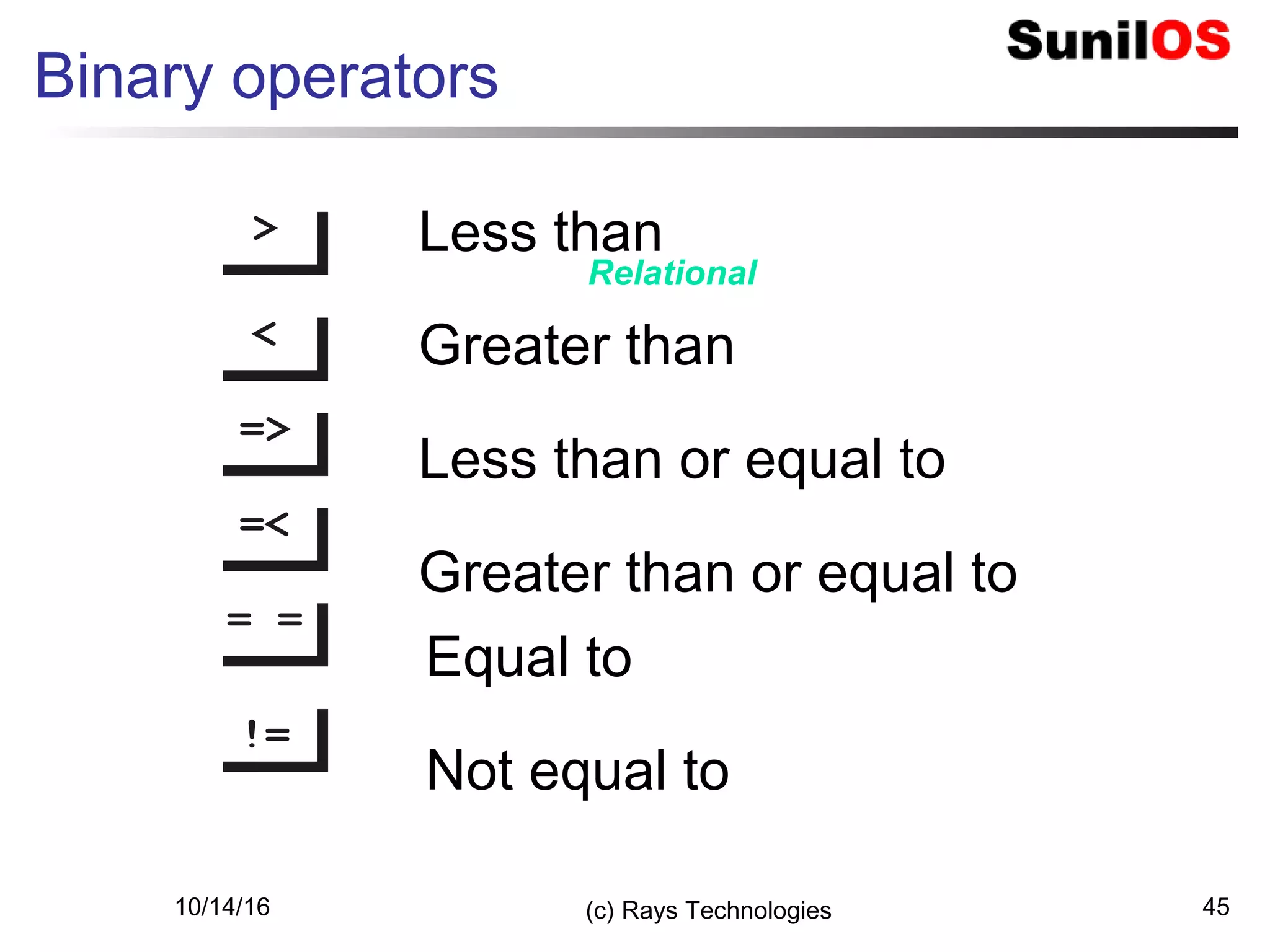 10/14/16 (c) Rays Technologies 45
Binary operators
<<
>>
<=<=
>=>=
Less than
Greater than
Less than or equal to
Greater than or equal to
Relational
== ==
!=!=
Equal to
Not equal to
 