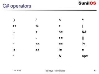 10/14/16 (c) Rays Technologies 30
C# operators
()
++
--
!
~
is
*
/
%
+
-
<<
>>
<
>
<=
>=
==
!=
&
^
|
&&
||
?:
=
op=
 