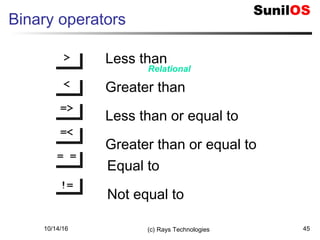 10/14/16 (c) Rays Technologies 45
Binary operators
<<
>>
<=<=
>=>=
Less than
Greater than
Less than or equal to
Greater than or equal to
Relational
== ==
!=!=
Equal to
Not equal to
 