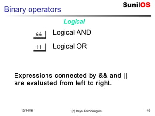 10/14/16 (c) Rays Technologies 46
Binary operators
&&&&
||||
Logical AND
Logical OR
Logical
Expressions connected by && and ||
are evaluated from left to right.
 