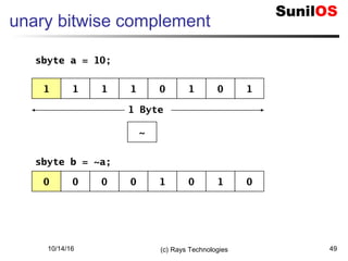 10/14/16 (c) Rays Technologies 49
unary bitwise complement
1 1 11 0 101
~
1 Byte
0 0 00 1 010
sbyte a = 10;
sbyte b = ~a;
 