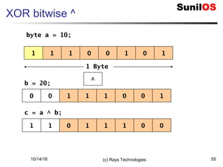 10/14/16 (c) Rays Technologies 55
XOR bitwise ^
1 1 01 0 101
^
1 Byte
0 0 11 1 100
byte a = 10;
b = 20;
c = a ^ b;
1 1 10 1 001
 