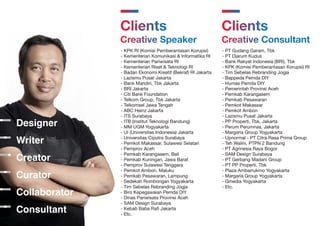 Designer
Writer
Creator
Curator
Collaborator
Consultant