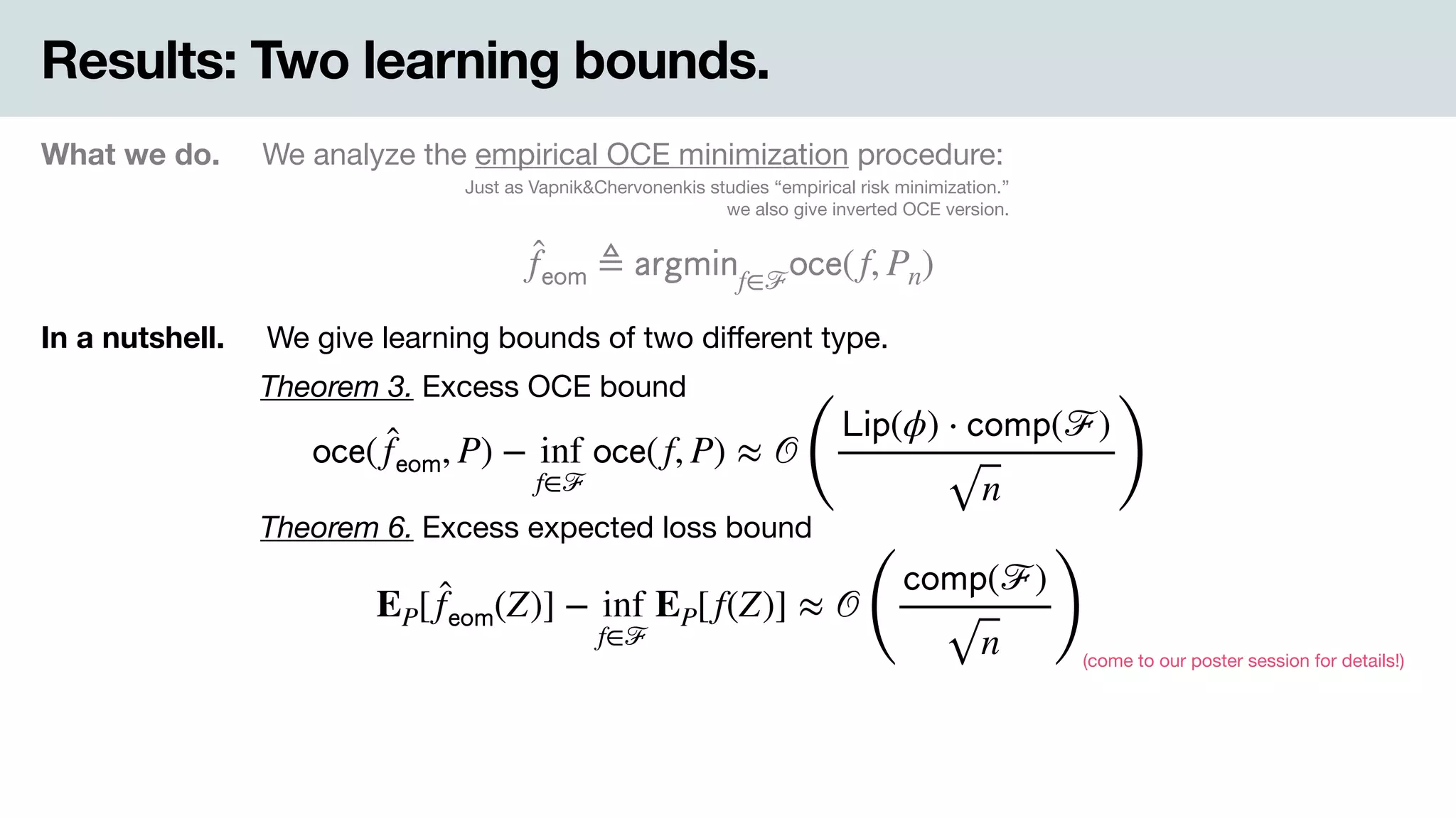 Results: Two learning bounds.
In a nutshell. We give learning bounds of two diﬀerent type.
What we do. We analyze the empirical OCE minimization procedure:
Just as Vapnik&Chervonenkis studies “empirical risk minimization.” 
we also give inverted OCE version.
𝗈𝖼𝖾( ̂f 𝖾𝗈𝗆, P) − inf
f∈ℱ
𝗈𝖼𝖾(f, P) ≈ 𝒪
(
𝖫𝗂𝗉(ϕ) ⋅ 𝖼𝗈𝗆𝗉(ℱ)
n )
EP[ ̂f 𝖾𝗈𝗆(Z)] − inf
f∈ℱ
EP[f(Z)] ≈ 𝒪
(
𝖼𝗈𝗆𝗉(ℱ)
n )
Theorem 6. Excess expected loss bound
Theorem 3. Excess OCE bound
(come to our poster session for details!)
̂f 𝖾𝗈𝗆 ≜ 𝖺𝗋𝗀𝗆𝗂𝗇f∈ℱ
𝗈𝖼𝖾(f, Pn)
 