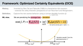 Framework: Optimized Certainty Equivalents (OCE)
History. Invented by Ben-Tal and Teboulle (1986) to characterize risk-aversion.

- extends the utility-theoretic perspective of von Neumann and Morgenstern.
Deﬁnition. Capture the risk-averse behavior using a convex disutility function .ϕ
i.e., negative utility
ML view. .We are penalizing the average loss + deviation!
𝗈𝖼𝖾(f, P) = EP[f(Z)] + inf
λ∈ℝ
{EP[φ(f(Z) − λ)]}
… for some convex .φ(t) = ϕ(t) − t
λ* f(Z𝗁𝗂𝗀𝗁−𝗅𝗈𝗌𝗌)f(Z𝗅𝗈𝗐−𝗅𝗈𝗌𝗌)
“deviation penalty” from the 
optimized anchor λ*
 