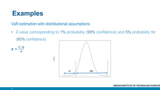 CVAR_VAR_PPT_unlocked cavr calculation for data and analysis | PDF