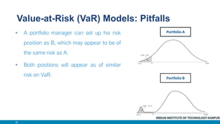 CVAR_VAR_PPT_unlocked cavr calculation for data and analysis | PDF