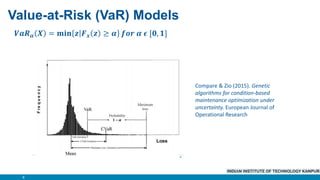 CVAR_VAR_PPT_unlocked cavr calculation for data and analysis | PDF
