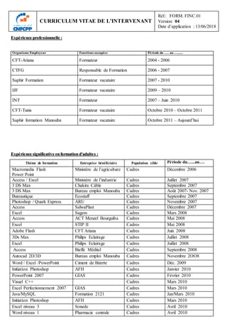 CURRICULUM VITAE DE L’INTERVENANT
Réf.: FORM. FINC.01
Version: 04
Date d’application : 13/06/2018
Expérience professionnelle :
Organisme Employeur Fonctions occupées Période du …. au …......
CFT-Ariana Formateur 2004 - 2006
CTFG Responsable de Formation 2006 - 2007
Saphir Formation Formateur vacataire 2007 - 2010
IJF Formateur vacataire 2009 – 2010
INT Formateur 2007 – Juin 2010
CFT-Tunis Formateur vacataire Octobre 2010 – Octobre 2011
Saphir formation Manouba Formateur vacataire Octobre 2011 – Aujourd’hui
Expérience significative en formation d'adultes :
Thème de formation Entreprise bénéficiaire Population cible Période du…...au….
Macromedia Flash
Power Point
Ministère de l’agriculture Cadres Décembre 2006
Access / Excel Ministère de l’industrie Cadres Juillet 2007
3 DS Max Chakira Câble Cadres Septembre 2007
3 DS Max Bureau emploi Manouba Cadres Août 2007- Nov. 2007
Bureautique Ecostaff Cadres Septembre 2007
Photoshop / Quark Express ARU Cadres Novembre 2007
Access SalwaPlast Cadres Décembre 2007
Excel Sagem Cadres Mars 2008
Access ACT Menzel Bourguiba Cadres Mai 2008
Excel STIP II Cadres Mai 2008
Adobe Flash CFT Ariana Cadres Juin 2008
3Ds Max Philips Eclairage Cadres Juillet 2008
Excel Philips Eclairage Cadres Juillet 2008
Access Bieffe Méditel Cadres Septembre 2008
Autocad 2D/3D Bureau emploi Manouba Cadres Novembre 2OO8
Word / Excel /PowerPoint Ciment de Bizerte Cadres Déc. 2009
Initiation Photoshop AFH Cadres Janvier 2010
PowerPoint 2007 GIAS Cadres Février 2010
Visuel C++ Cadres Mars 2010
Excel Perfectionnement 2007 GIAS Cadres Mars 2010
Java/MySQL Formation 2121 Cadres Jan/Mars 2010
Initiation Photoshop AFH Cadres Mars 2010
Excel niveau 3 Sonede Cadres Avril 2010
Word niveau 1 Pharmacie centrale Cadres Avril 2010
 