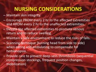NURSING CONSIDERATIONS
– Maintain skin integrity.
– Encourage PROM every 2 hr to the affected extremities
and AROM every 2 hr to the unaffected extremities.
– Elevate the affected extremities to promote venous
return and to reduce swelling.
– Maintain a safe environment to reduce the risks of falls.
– Scanning technique (turning head from side to side)
when eating and ambulating to compensate for
hemianopsia.
– Provide care to prevent deep-vein thrombosis (sequential
compression stockings, frequent position changes,
mobilization)

 