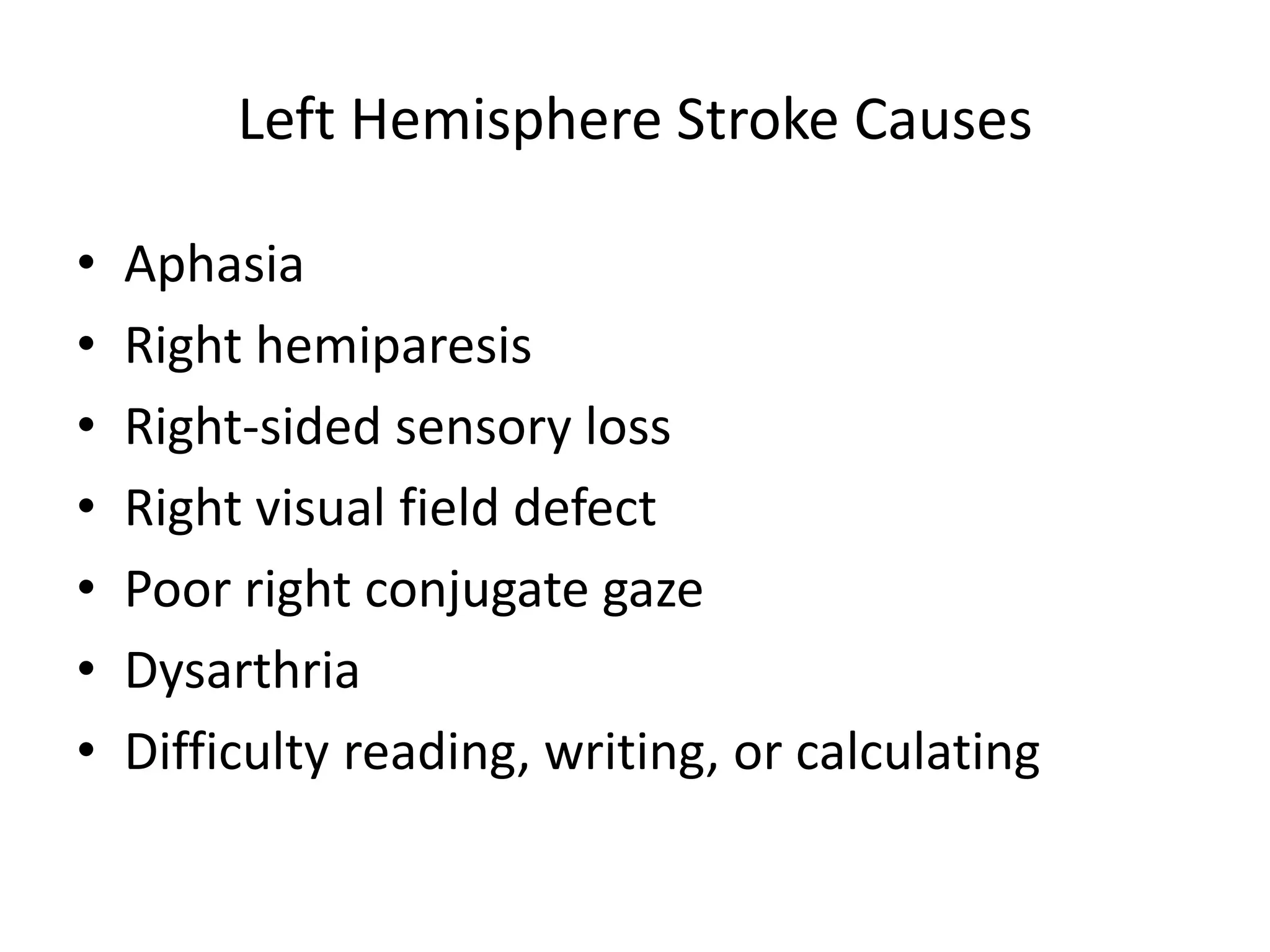 Left Hemisphere Stroke Causes
• Aphasia
• Right hemiparesis
• Right-sided sensory loss
• Right visual field defect
• Poor right conjugate gaze
• Dysarthria
• Difficulty reading, writing, or calculating
 