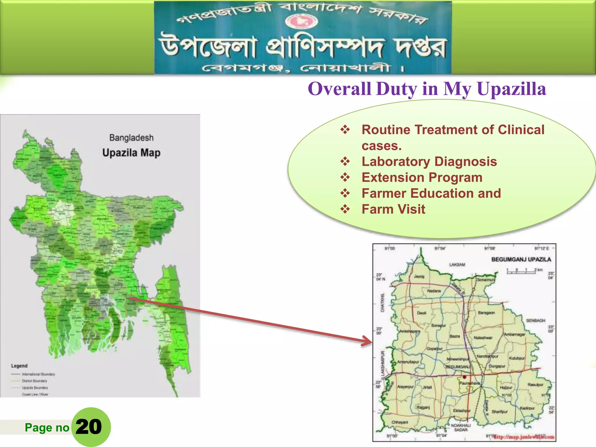 Page no 20
Overall Duty in My Upazilla
 Routine Treatment of Clinical
cases.
 Laboratory Diagnosis
 Extension Program
 Farmer Education and
 Farm Visit
 