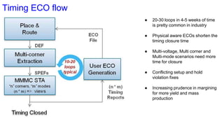 Timing ECO flow
● 20-30 loops in 4-5 weeks of time
is pretty common in industry
● Physical aware ECOs shorten the
timing closure time
● Multi-voltage, Multi corner and
Multi-mode scenarios need more
time for closure
● Conflicting setup and hold
violation fixes
● Increasing prudence in margining
for more yield and mass
production
 