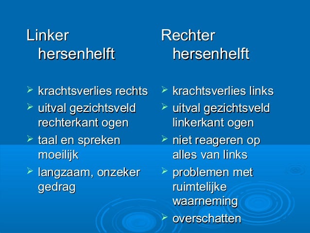 CVA, voor doktersassistentes