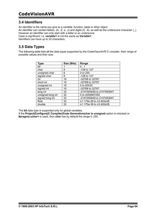 Cvavrmanual | PDF