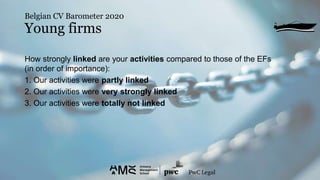 How strongly linked are your activities compared to those of the EFs
(in order of importance):
1. Our activities were part...