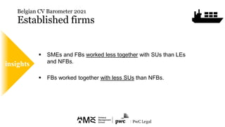  SMEs and FBs worked less together with SUs than LEs
and NFBs.
 FBs worked together with less SUs than NFBs.
insights
Be...