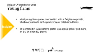  Most young firms prefer cooperation with a Belgian corporate,
which corresponds to the preference of established firms
...