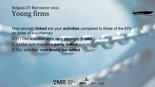 How strongly linked are your activities compared to those of the EFs
(in order of importance):
1. (+) Our activities were ...