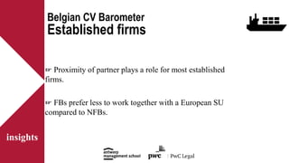 insights
Belgian CV Barometer
Established firms
☞ Proximity of partner plays a role for most established
firms.
☞ FBs pref...