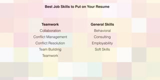 Teamwork
Collaboration
Conflict Management
Conflict Resolution
Team Building
Teamwork
Best Job Skills to Put on Your Resume
General Skills
Behavioral
Consulting
Employability
Soft Skills
 