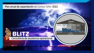 Plan anual de capacitación de Cursos-Taller 2022
Consultoría de excelencia operacional
0
 