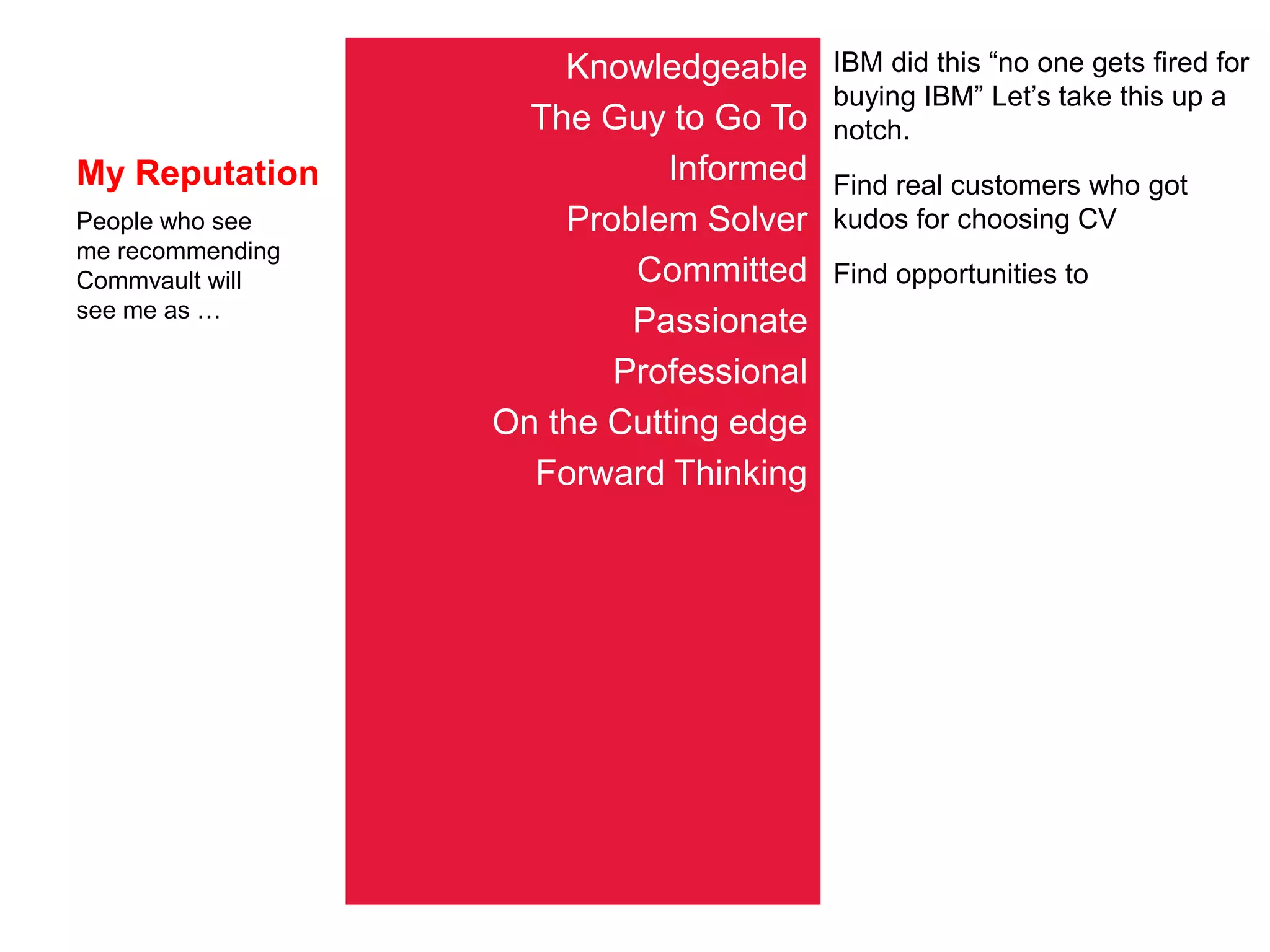 My Reputation
Knowledgeable
The Guy to Go To
Informed
Problem Solver
Committed
Passionate
Professional
On the Cutting edge
Forward Thinking
People who see
me recommending
Commvault will
see me as …
IBM did this “no one gets fired for
buying IBM” Let’s take this up a
notch.
Find real customers who got
kudos for choosing CV
Find opportunities to
 