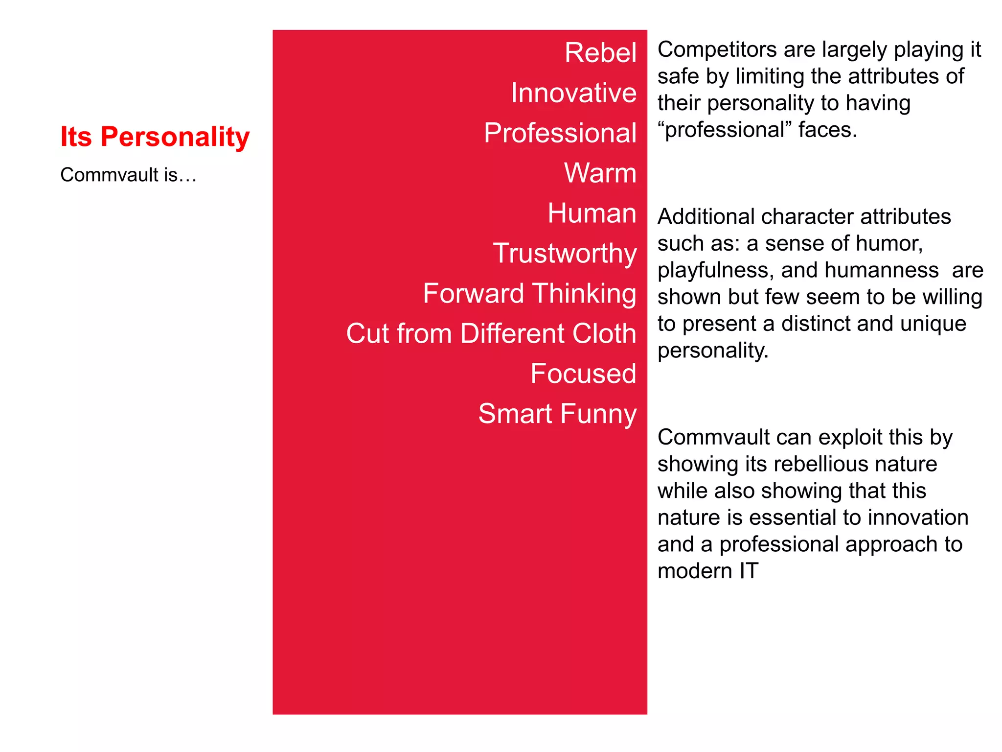 Its Personality
Rebel
Innovative
Professional
Warm
Human
Trustworthy
Forward Thinking
Cut from Different Cloth
Focused
Smart Funny
Commvault is…
Competitors are largely playing it
safe by limiting the attributes of
their personality to having
“professional” faces.
Additional character attributes
such as: a sense of humor,
playfulness, and humanness are
shown but few seem to be willing
to present a distinct and unique
personality.
Commvault can exploit this by
showing its rebellious nature
while also showing that this
nature is essential to innovation
and a professional approach to
modern IT
 