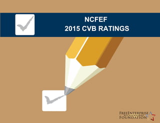 NCFEF
2015 CVB RATINGS
 