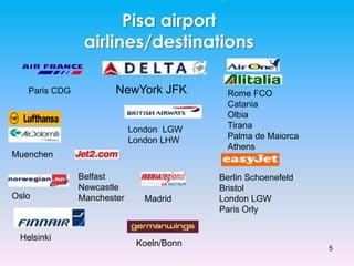 Bologna (BLQ)  	 km.187