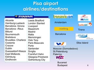  Genova (GOA)	 km.138