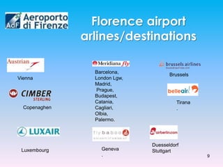 5Pisa airportairlines/destinationsNewYork JFKParis CDGRome FCOCataniaOlbiaTiranaPalma de MaiorcaAthensLondon  LGWLondon LHWMuenchenBelfastNewcastleManchesterBerlinSchoenefeldBristolLondon LGWParis OrlyOsloMadridHelsinkiKoeln/Bonn