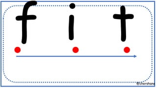 Fuller Method -CVC Reading Chart........ | PPTX