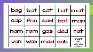 INITIAL CVC READING MATERIALS FOR GRADE 1 | PPTX