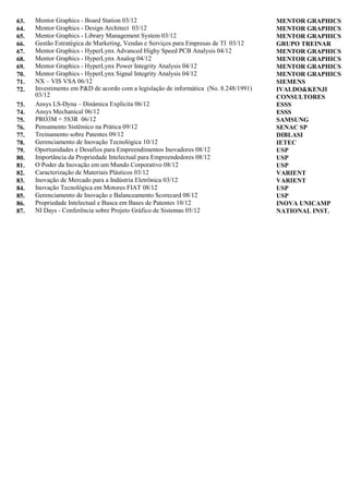 96. Abaqus / Ansa - CAE 08/13 SMARTTECH
97. Crack the Case 08/13 BOSTON CONSULTING
98. Abaqus/CFD - CAE 08/13 SMARTTECH
99. How to become a strategic reader and enhance your learning 08/13 UNICAMP
100. As Estratégias do Palestrante Profissional 08/13 Roberto Shinyashiki
101. Avaliador Congresso de Matemática Aplicada e Computacional 09/13 SBMAC
102. Falar em Público UNICAMP
103. Workshop sobre Produtividade UNICAMP
104. Workshop de Vendas UNICAMP
105. Astrofísica Geral MCTI
106. Encontro Tecnológico Brasil-Alemanha (Programa Inovar-auto ) BOSCH
107. Scientific Publishing: Insights into what authors, editors and journals want ELSEVIER
108. Workshop Business Model Canvas INOVA UNICAMP
109. NI Days - Technology Conference about Graphical System Design 2014 NATIONAL INST.
110. Personal Prep FUNDAÇÃO ESTUDAR
111. Método Lógico para Escrita Científica UNICAMP
112. LabX: Inovação e Liderança FUNDAÇÃO ESTUDAR
 