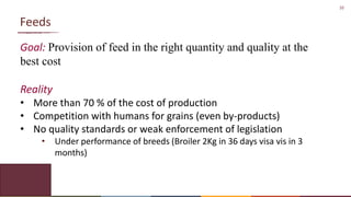 10
Feeds
Goal: Provision of feed in the right quantity and quality at the
best cost
Reality
• More than 70 % of the cost of production
• Competition with humans for grains (even by-products)
• No quality standards or weak enforcement of legislation
• Under performance of breeds (Broiler 2Kg in 36 days visa vis in 3
months)
 