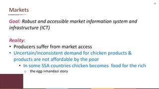 Chicken Value Chains in Africa: Some lessons