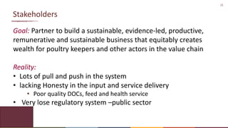 Chicken Value Chains in Africa: Some lessons
