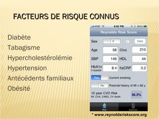 FACTEURS DE RISQUE CONNUSFACTEURS DE RISQUE CONNUS
 Diabète
 Tabagisme
 Hypercholestérolémie
 Hypertension
 Antécédents familiaux
 Obésité
* www.reynoldsriskscore.org
 