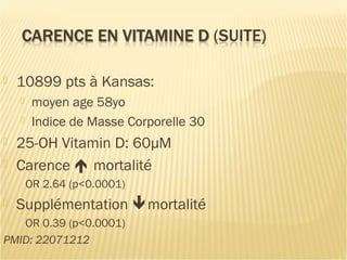  10899 pts à Kansas:
 moyen age 58yo
 Indice de Masse Corporelle 30
 25-OH Vitamin D: 60μM
 Carence  mortalité
OR 2.64 (p<0.0001)
 Supplémentation mortalité
OR 0.39 (p<0.0001)
PMID: 22071212
 