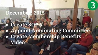 December, 2015
● Create SOP’s
● Appoint Nominating Committee
● Create Membership Benefits
Video
 