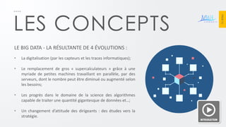 PAGE 11 
LES CONCEPTS 
LE BIG DATA - LA RÉSULTANTE DE 4 ÉVOLUTIONS : 
•La digitalisation (par les capteurs et les traces informatiques); 
•Le remplacement de gros « supercalculateurs » grâce à une myriade de petites machines travaillant en parallèle, par des serveurs, dont le nombre peut être diminué ou augmenté selon les besoins; 
•Les progrès dans le domaine de la science des algorithmes capable de traiter une quantité gigantesque de données et…; 
•Un changement d’attitude des dirigeants : des études vers la stratégie.  