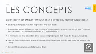 PAGE 13 
LES CONCEPTS 
LES SPÉCIFICITÉS DES BANQUES FRANÇAISES ET LES CHIFFRES DE LA RELATION BANQUE CLIENT : 
•Les banques françaises = relation de proximité avec leurs clients 
•Disposent de plus de 580 agences pour 1 million d’habitants contre une moyenne de 450 pour l’ensemble de l’Europe et 37 862 agences bancaires en 2013 (Statistiques BCE); 
•7 internautes sur 10 se connectent à leur banque en ligne (Enquête IFOP Image des Banques, mai 2013); 
•56% des internautes utilisent leur carte bancaire pour payer en ligne (Enquête IFOP Image des Banques, mai 2013); 
•Près de 70% des emplois dans la banque de détail.  