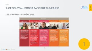 PAGE 29 
2. CE NOUVEAU MODÈLE BANCAIRE NUMÉRIQUE 
LES STRATÉGIES NUMÉRIQUES 
1  