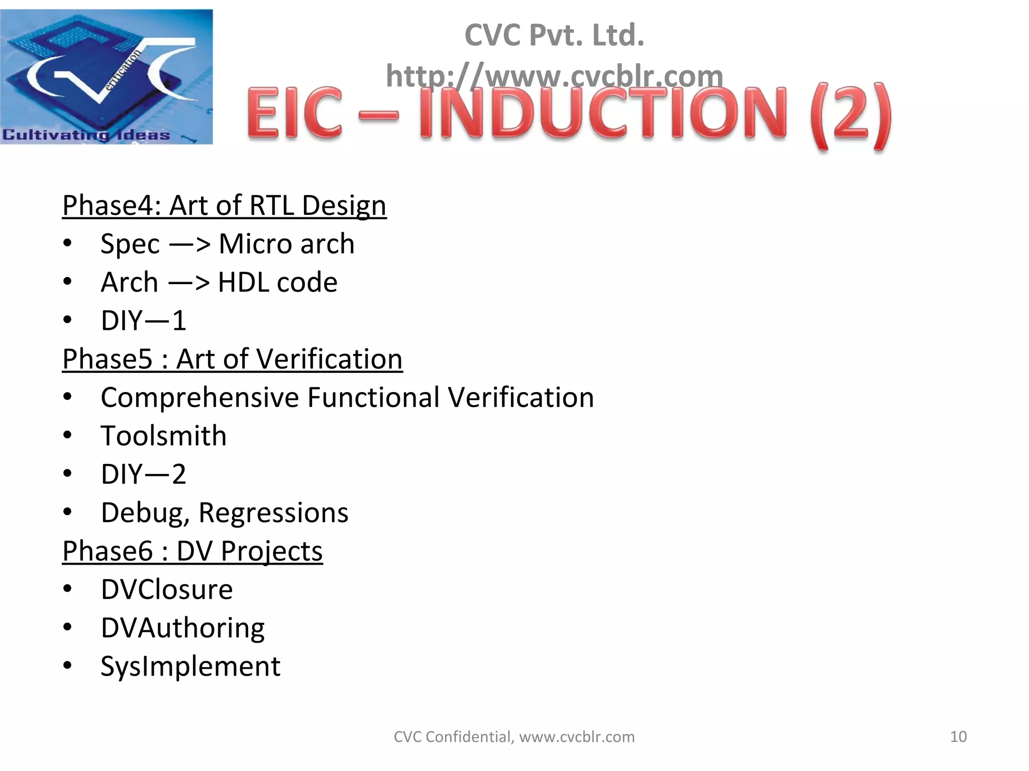 Phase4: Art of RTL Design Spec —> Micro arch Arch —> HDL code DIY—1 Phase5 : Art of Verification Comprehensive Functional Verification Toolsmith DIY—2 Debug, Regressions Phase6 : DV Projects DVClosure DVAuthoring SysImplement CVC Confidential, www.cvcblr.com 