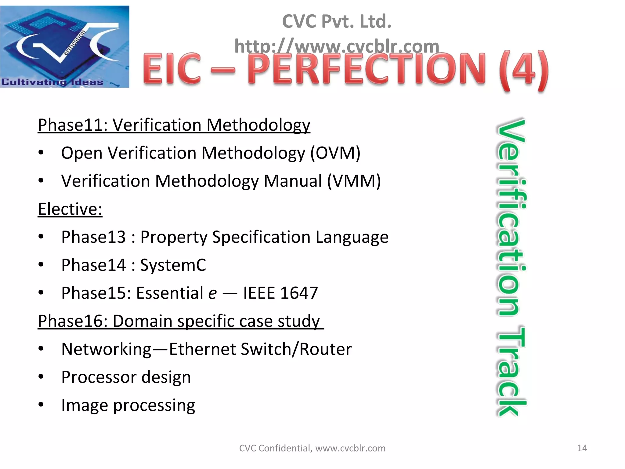 Phase11: Verification Methodology Open Verification Methodology (OVM) Verification Methodology Manual (VMM)  Elective: Phase13 : Property Specification Language Phase14 : SystemC Phase15: Essential  e  — IEEE 1647 Phase16: Domain specific case study  Networking—Ethernet Switch/Router Processor design Image processing CVC Confidential, www.cvcblr.com 