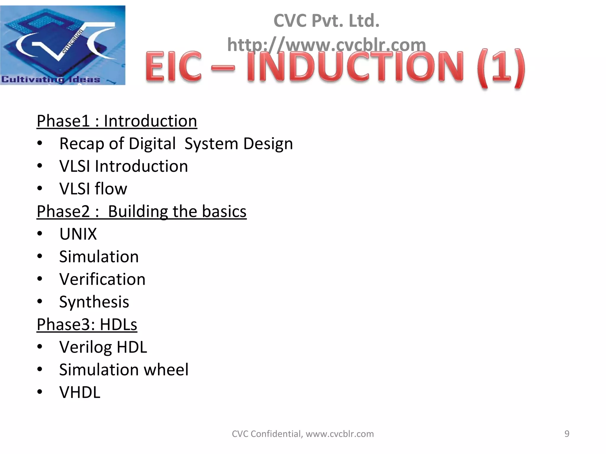 Phase1 : Introduction Recap of Digital  System Design VLSI Introduction VLSI flow Phase2 :  Building the basics UNIX Simulation Verification Synthesis Phase3: HDLs Verilog HDL Simulation wheel VHDL CVC Confidential, www.cvcblr.com 