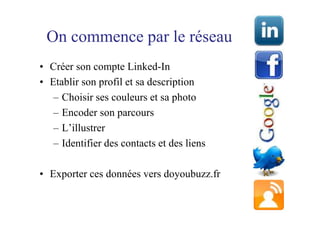On commence par le réseau
• Créer son compte Linked-In
• Etablir son profil et sa description
   – Choisir ses couleurs et sa photo
   – Encoder son parcours
   – L’illustrer
   – Identifier des contacts et des liens

• Exporter ces données vers doyoubuzz.fr
 