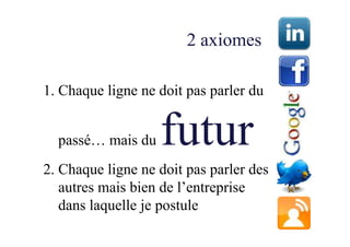 2 axiomes

1. Chaque ligne ne doit pas parler du


  passé… mais du   futur
2. Chaque ligne ne doit pas parler des
   autres mais bien de l’entreprise
   dans laquelle je postule
 